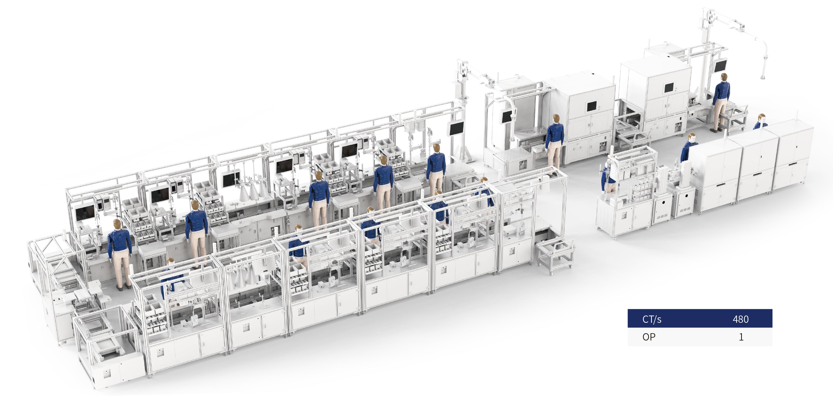 MCU新能源汽車電機(jī)控制器